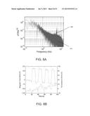 METHODS AND APPARATUS FOR OPTICALLY DETECTING MAGNETIC RESONANCE diagram and image