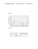 ULTRASOUND DIAGNOSTIC APPARATUS, ULTRASOUND IMAGE CAPTURING METHOD, AND     COMPUTER-READABLE RECORDING MEDIUM diagram and image