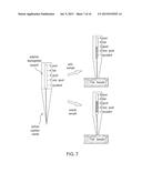 Methods and Devices for Analytical Sensing of Biogenic Amines diagram and image