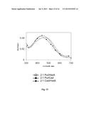 Methods and Devices for Analytical Sensing of Biogenic Amines diagram and image