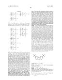 Methods and Devices for Analytical Sensing of Biogenic Amines diagram and image