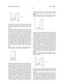 Methods and Devices for Analytical Sensing of Biogenic Amines diagram and image