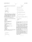 Methods and Devices for Analytical Sensing of Biogenic Amines diagram and image