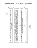 METHOD OF ASSESSING OIL CONDITION IN AN ENGINE diagram and image