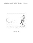 BIOMARKERS FOR DIAGNOSING AND/OR MONITORING TUBERCULOSIS diagram and image