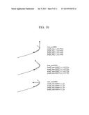 METHOD AND APPARATUS FOR EXTRACTING IONOSPHERIC TRACE diagram and image