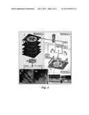 Quantitative Acoustic Contrast Tomography for Studying Fungal Growth and     Toxicity diagram and image