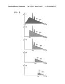 RADIATION DETECTOR, TOMOGRAPHY IMAGING APPARATUS THEREOF, AND RADIATION     DETECTING APPARATUS THEREOF diagram and image