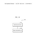 RADIATION DETECTOR, TOMOGRAPHY IMAGING APPARATUS THEREOF, AND RADIATION     DETECTING APPARATUS THEREOF diagram and image