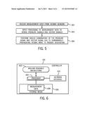 Deghosting Using Measurement Data from Seismic Sensors diagram and image