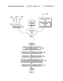 UTILITY USAGE FORECASTING diagram and image