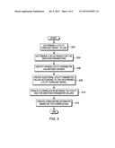 UTILITY USAGE FORECASTING diagram and image