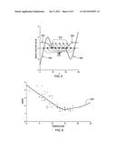 UTILITY USAGE FORECASTING diagram and image