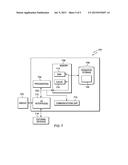 UTILITY USAGE FORECASTING diagram and image