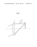 IMAGING APPARATUS AND IMAGING SIGNAL CORRECTING METHOD diagram and image