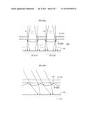 PHOTO-ALIGNMENT EXPOSURE METHOD AND PHOTO-ALIGNMENT EXPOSURE DEVICE diagram and image