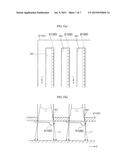 PHOTO-ALIGNMENT EXPOSURE METHOD AND PHOTO-ALIGNMENT EXPOSURE DEVICE diagram and image