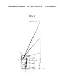 IMAGE PROJECTION APPARATUS diagram and image