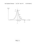 DISCHARGE LAMP LIGHTING DEVICE, DISCHARGE LAMP LIGHTING METHOD, AND     PROJECTOR diagram and image