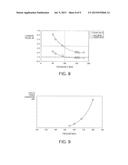 DISCHARGE LAMP LIGHTING DEVICE, DISCHARGE LAMP LIGHTING METHOD, AND     PROJECTOR diagram and image