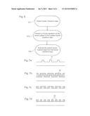 Inspection Apparatus to Detect a Target Located Within a Pattern for     Lithography diagram and image