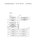 EXPOSURE APPARATUS, EXPOSURE METHOD, AND DEVICE MANUFACTURING METHOD diagram and image