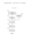 LITHOGRAPHIC APPARATUS AND METHOD HAVING SUBSTRATE AND SENSOR TABLES diagram and image