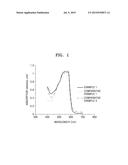 MAGENTA TONER FOR DEVELOPING ELECTROSTATIC LATENT IMAGES diagram and image