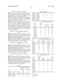 MAGNETIC CARRIER FOR ELECTROPHOTOGRAPHIC DEVELOPER AND PROCESS FOR     PRODUCING THE SAME, AND TWO-COMPONENT SYSTEM DEVELOPER diagram and image