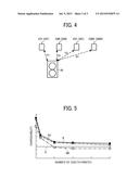 IMAGE FORMING APPARATUS diagram and image