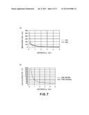 DETECTING DEVICE AND IMAGE FORMING APPARATUS diagram and image