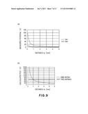 DETECTING DEVICE AND IMAGE FORMING APPARATUS diagram and image