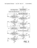 IMAGE FORMING APPARATUS, AND METHOD AND COMPUTER-READABLE MEDIUM THEREFOR diagram and image