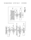 IMAGE FORMING APPARATUS, AND METHOD AND COMPUTER-READABLE MEDIUM THEREFOR diagram and image