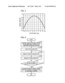 DRIVING APPARATUS AND ARTICLE PROCESSING APPARATUS diagram and image