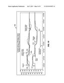 REDUCING CONTROLLER UPDATES IN A CONTROL LOOP diagram and image