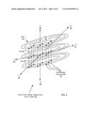 Adjusting Environmental Variables In An Adaptive Parameter Adjustment     Runtime Environment diagram and image