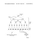 Adjusting Environmental Variables In An Adaptive Parameter Adjustment     Runtime Environment diagram and image