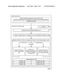 Adjusting Environmental Variables In An Adaptive Parameter Adjustment     Runtime Environment diagram and image