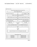 Adjusting Environmental Variables In An Adaptive Parameter Adjustment     Runtime Environment diagram and image