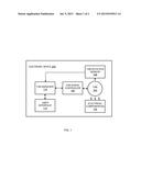 SYSTEMS AND METHODS FOR INDICATING AN ELECTRONIC DEVICE FAN CONDITION     BASED ON CHANGE OF FAN ROTATION SPEED diagram and image