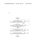 ELECTRONIC HOME APPLIANCE AND CONTROL METHOD THEREOF diagram and image