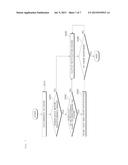 ELECTRONIC HOME APPLIANCE AND CONTROL METHOD THEREOF diagram and image