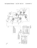 Docking to Support Secure Associations and Flexible Manufacturing diagram and image