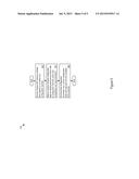 Docking to Support Secure Associations and Flexible Manufacturing diagram and image