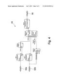 OPERATING A PROGRAMMABLE LOGIC CONTROLLER diagram and image