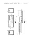 METHOD FOR THE ACQUISITION AND PROCESSING OF GEOGRAPHICAL INFORMATION OF A     PATH diagram and image