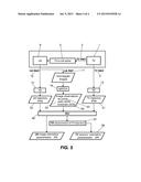 METHOD FOR THE ACQUISITION AND PROCESSING OF GEOGRAPHICAL INFORMATION OF A     PATH diagram and image