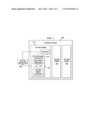 VOLTAGE OPTIMIZATION CIRCUIT AND MANAGING VOLTAGE MARGINS OF AN INTEGRATED     CIRCUIT diagram and image