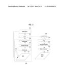 CONVERTIBLE DEVICE AND METHOD OF CONTROLLING THEREFOR diagram and image